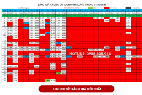 Bảng giá căn hộ Icon40 Bãi Cháy Hạ Long - Cập Nhật 01/09/2023