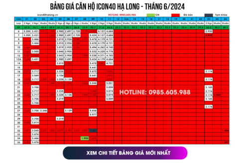 Bảng giá căn hộ Icon40 Hạ Long Thang 6/2024