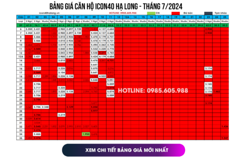 Giá bán căn hộ Icon40 Hạ Long và Bảng giá tình trạng mở bán căn hộ Icon40 Bim Land tháng 7/2024