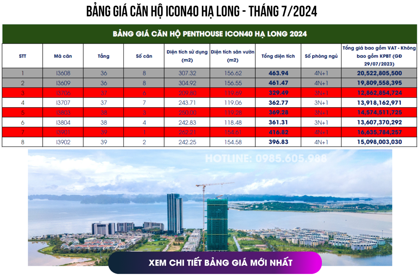 Bảng giá căn hộ Penthouse Icon40 Hạ Long 2024