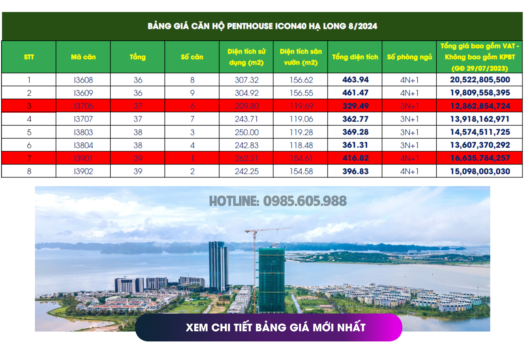 Bảng giá căn hộ Penthouse Icon40 Hạ Long 2024 Bảng giá căn hộ Penthouse Icon40 Hạ Long 2024
